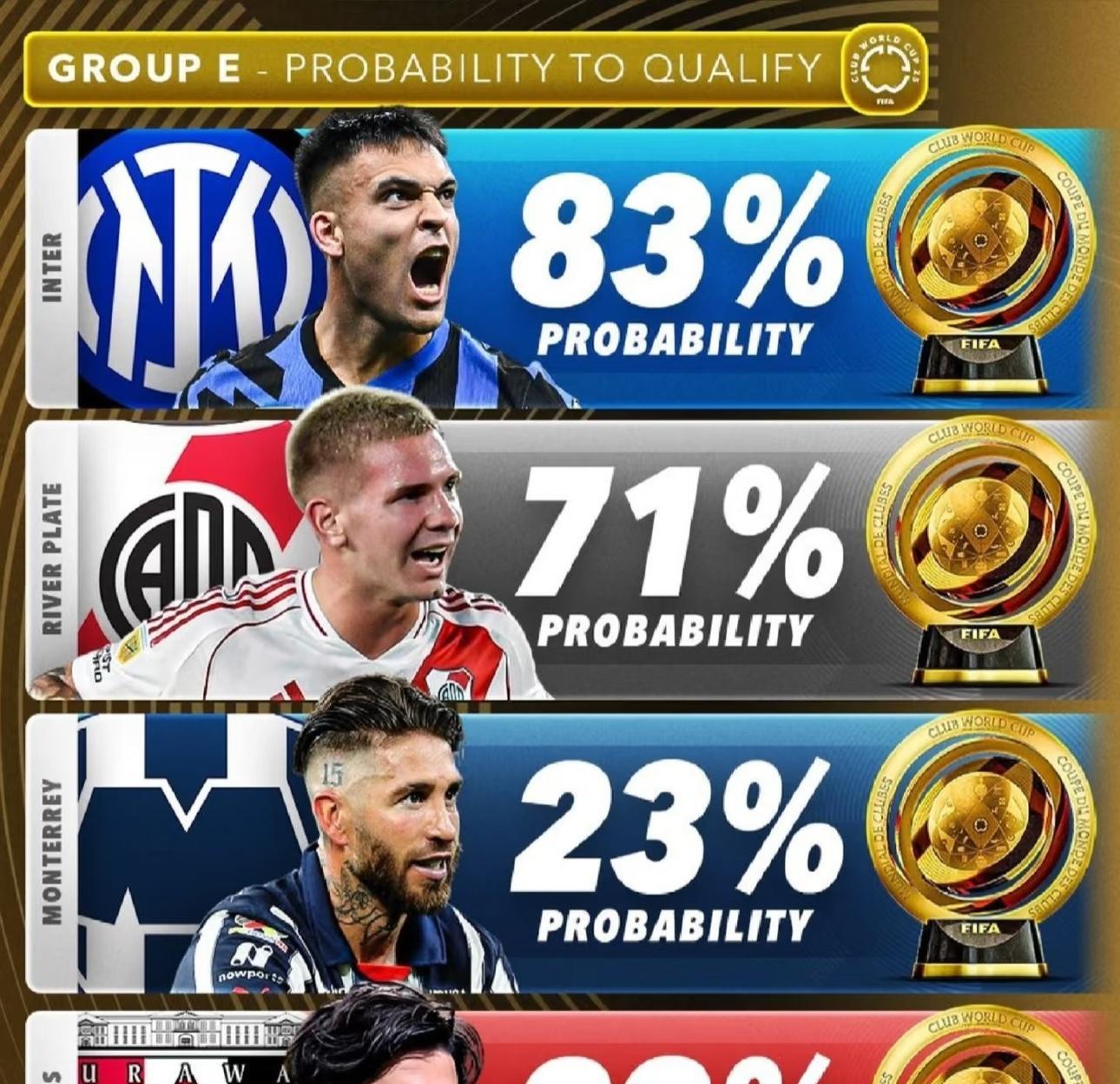 国际米兰逆转对手，全取三分