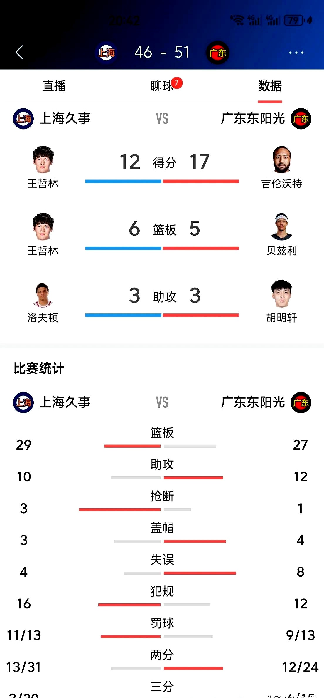 关于对阵双方实力不相上下引发球迷热议的信息 关于对阵双方实力不相上下引发球迷热议的信息