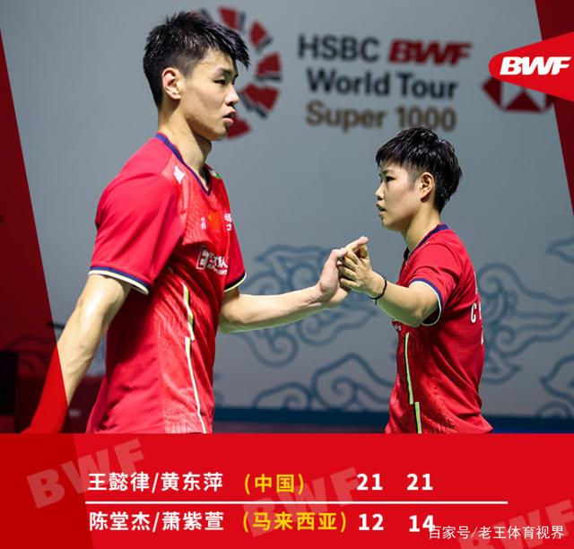 印尼队翻盘马来西亚队，黄鸭组合统治全场的简单介绍