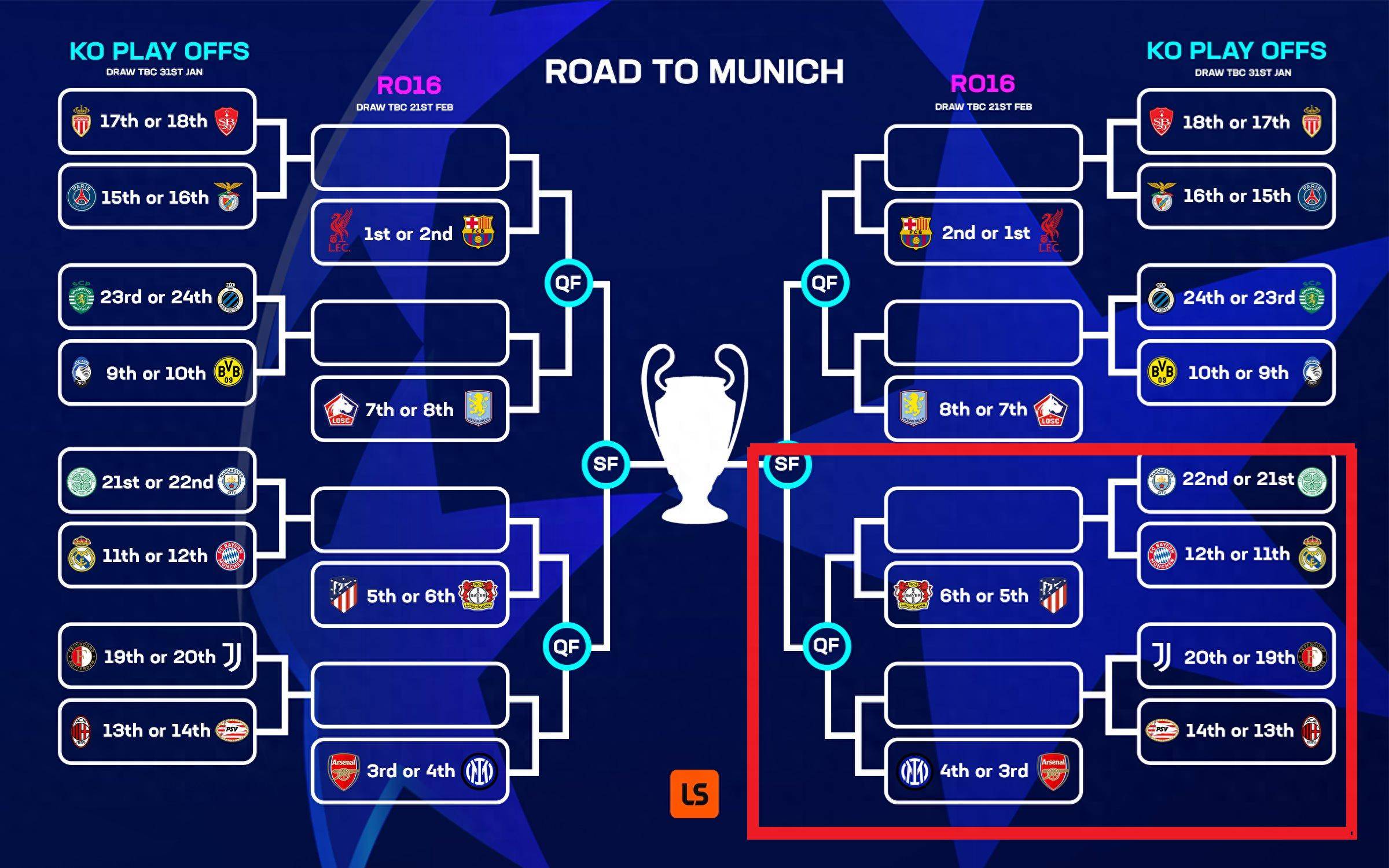 挪威客场淘汰英格兰，创造欧锦赛历史